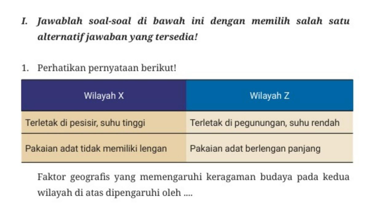 KUNCI JAWABAN - Tangkapan layar soal tabel berat ayam nomor 1 yang diambil pada Selasa (30 /9/2025) dalam laman buku.kemendikdasmen. Inilah kunci jawaban Ilmu Pengetahuan Sosial, Kelas 7 SMP/MTS: Uji Kompetensi Tema IV Halaman 222, Kurikulum Merdeka. Artikel ini disusun untuk memudahkan siswa.(buku.kemendikdasmen.go.id/)