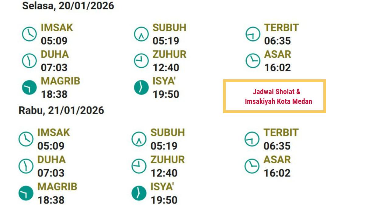 JADWAL IMSAKIYAH MEDAN - Simak jadwal imsakiyah dan waktu sholat untuk wilayah Medan, Sumatera Utara, 20-21 Januari 2026, berdasarkan data dari Kemenag.