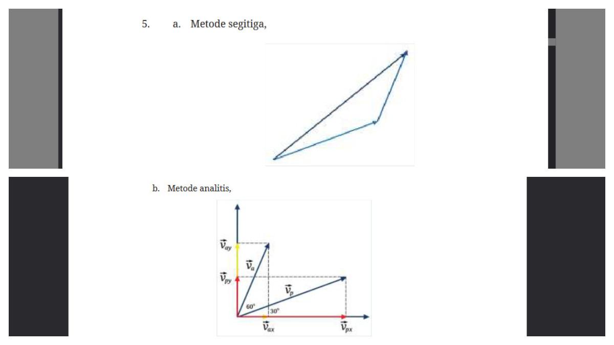 Jawaban soal no.5 Fisika untuk Kelas 9 SMA/MA Bab 1