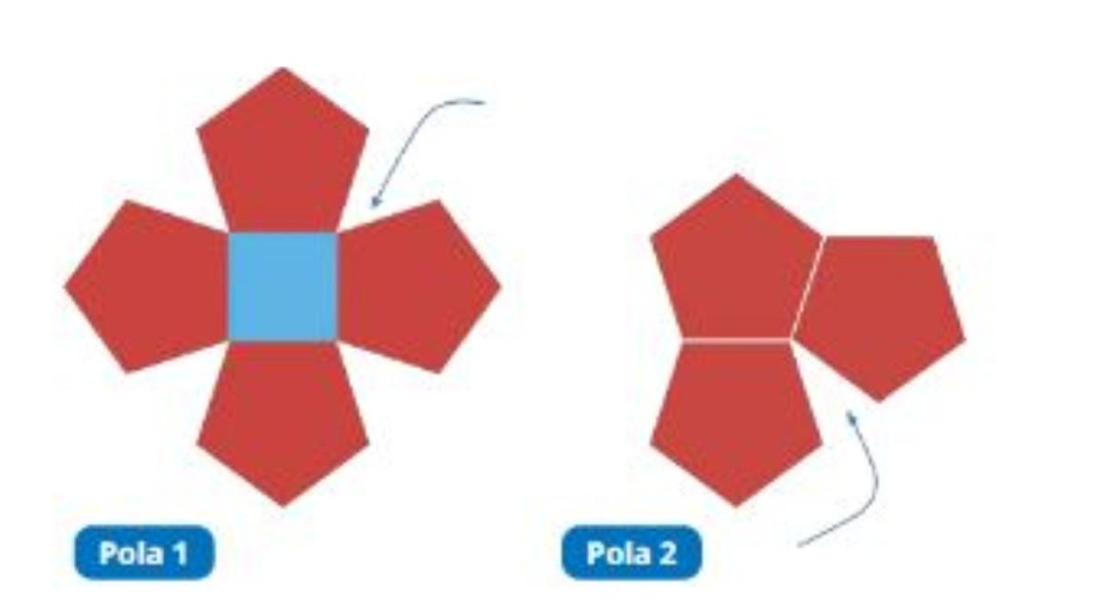 KUNCI JAWABAN - Tangkapan layar soal nomor 3: soal pola memasang keramik, Matematika kelas 5 SD/MI, Uji Kompetensi Bab 6 diambil pada laman resmi buku.kemendikdasmen.go.id, Kamis (6/11/2025).