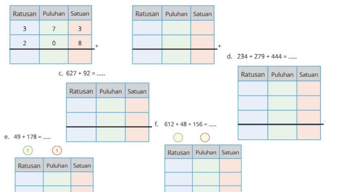 KUNCI JAWABAN - Tangkapan layar penjumlahan cara pendek nomor 2 yang diambil pada Rabu (1/10/2025) dalam laman buku.kemendikdasmen. Inilah kunci jawaban buku Matematika kelas 4 SD/MI, Ayo Berlatih Bab 1: Bilangan Cacah sampai 1000, halaman 32-34, Kurikulum Merdeka.
