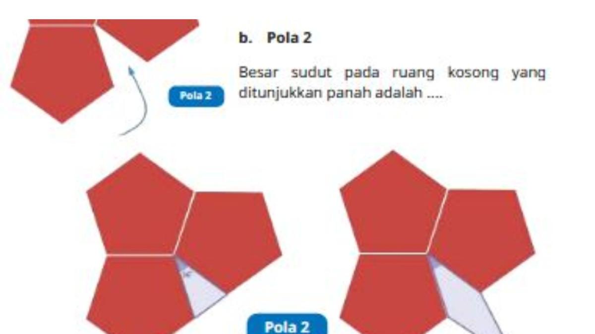 KUNCI JAWABAN - Tangkapan layar penjelasan pola pemasangan keramik 2 nomor 3, Uji Kompetensi Bab 6 yang diambil pada laman resmi buku.kemendikdasmen, Kamis (6/11/2025).