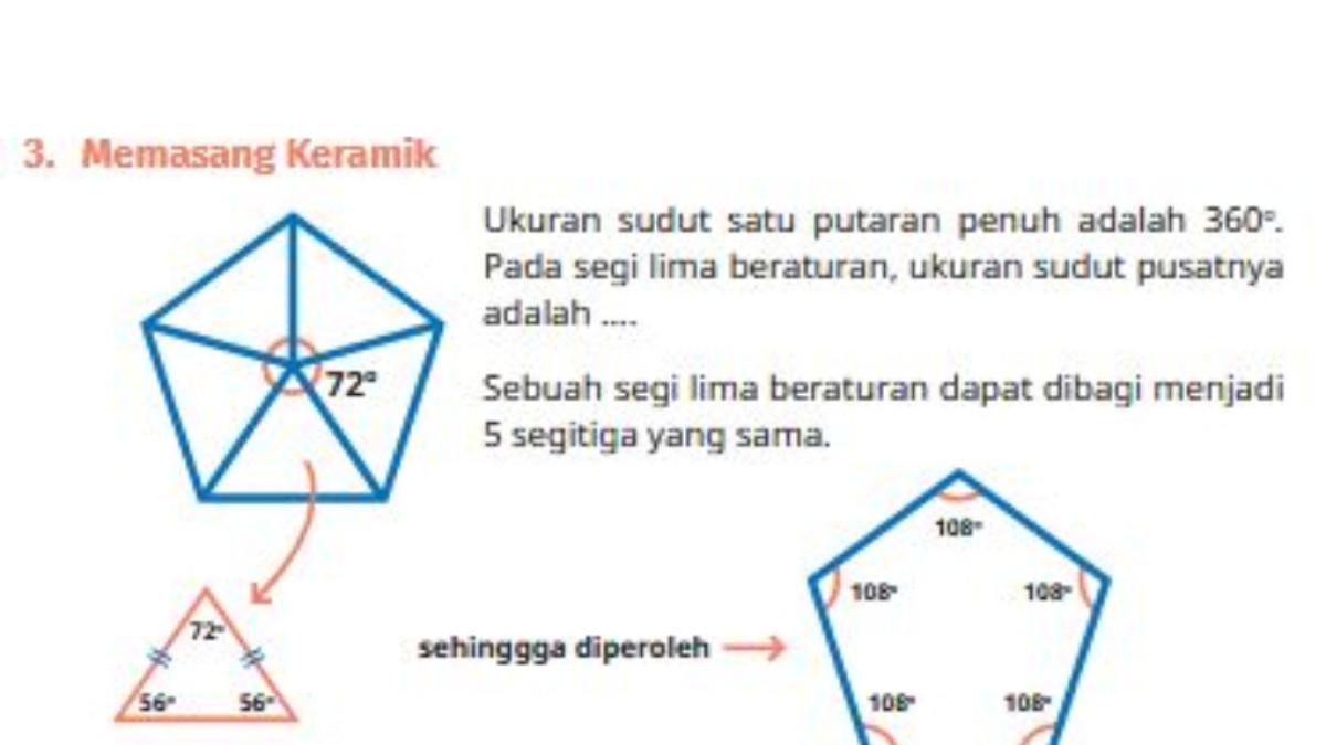 KUNCI JAWABAN - Tangkapan layar penjelasan pola pemasangan keramik nomor 3, Uji Kompetensi Bab 6 yang diambil pada laman resmi buku.kemendikdasmen, Kamis (6/11/2025).