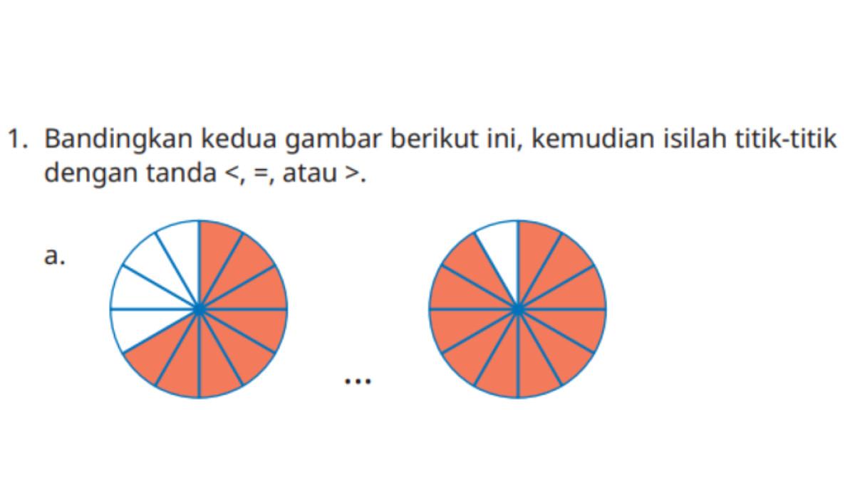 KUNCI JAWABAN - Tangkapan layar soal nomor 1(a) yang diambil pada laman buku.kemendikdasmen, Sabtu (11/1/2025)