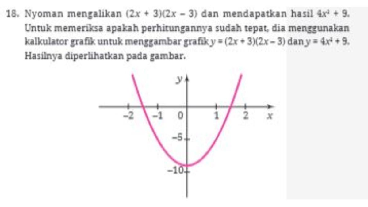 KUNCI JAWABAN - Tangkapan layar soal pembagian polinomial nomor 2 yang diambil pada laman resmi buku.kemendikdasmen.go.id pada Jumat (10/10/2025).