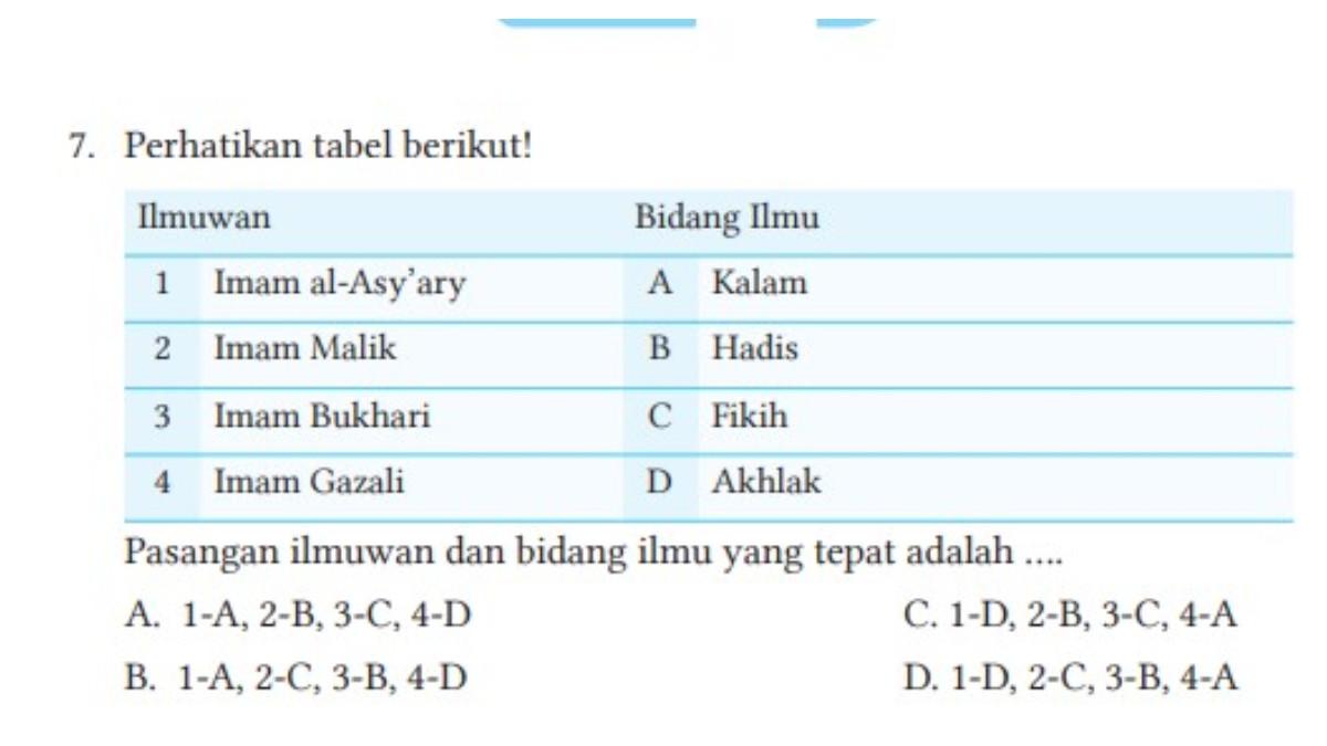 Soal dan jawaban no 7 Kurikulum Merdeka