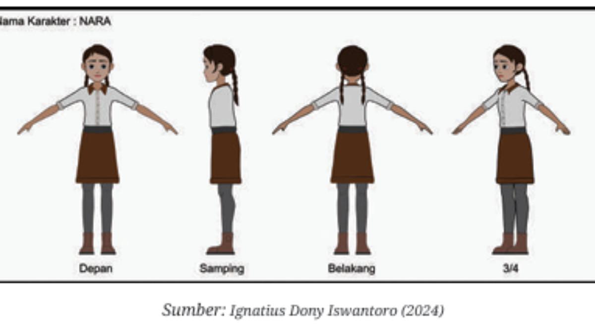SOAL NOMOR 2- Gambar Standar Desain Karakter soal nomor 2 pada uji kompetensi bab 1 Animasi,diakses pada Selasa (28/10/25).Kunci jawaban animasi kelas 12 SMK/MAK uji kompetensi bab 1 kurikulum merdeka halaman 55 mengenai persiapan produksi animasi.