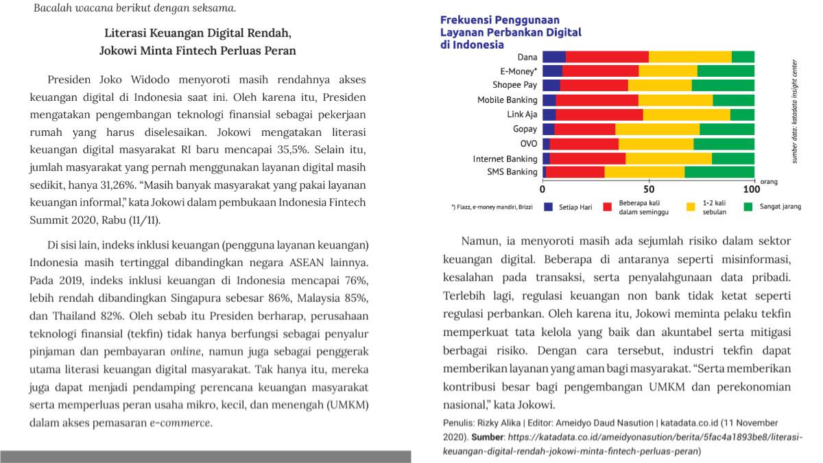 KUNCI JAWABAN-Tampilan soal no 1 pilihan ganda.Kunci Jawaban Uji kompetensi Bab  2 Ilmu Pengetahuan Sosial Kelas 9 Kurikulum Merdeka Halaman 120 mengenai Perkembangan Ekonomi Digital.