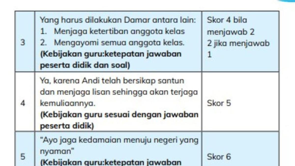 kunci dari jawaban soal no 3  pertanyaan