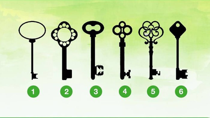 Buktikan Kepribadianmu Lewat 6 Gambar Kunci Berikut, Mana Pilihanmu?