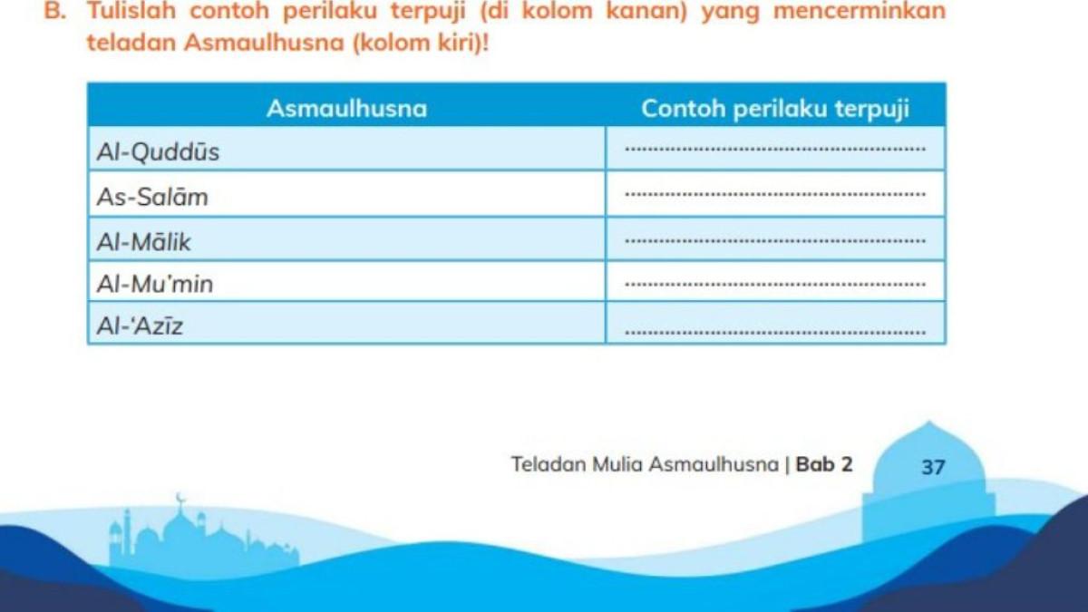 soal dan jawaban pendidikan agama islam dan budi pekerti no 2