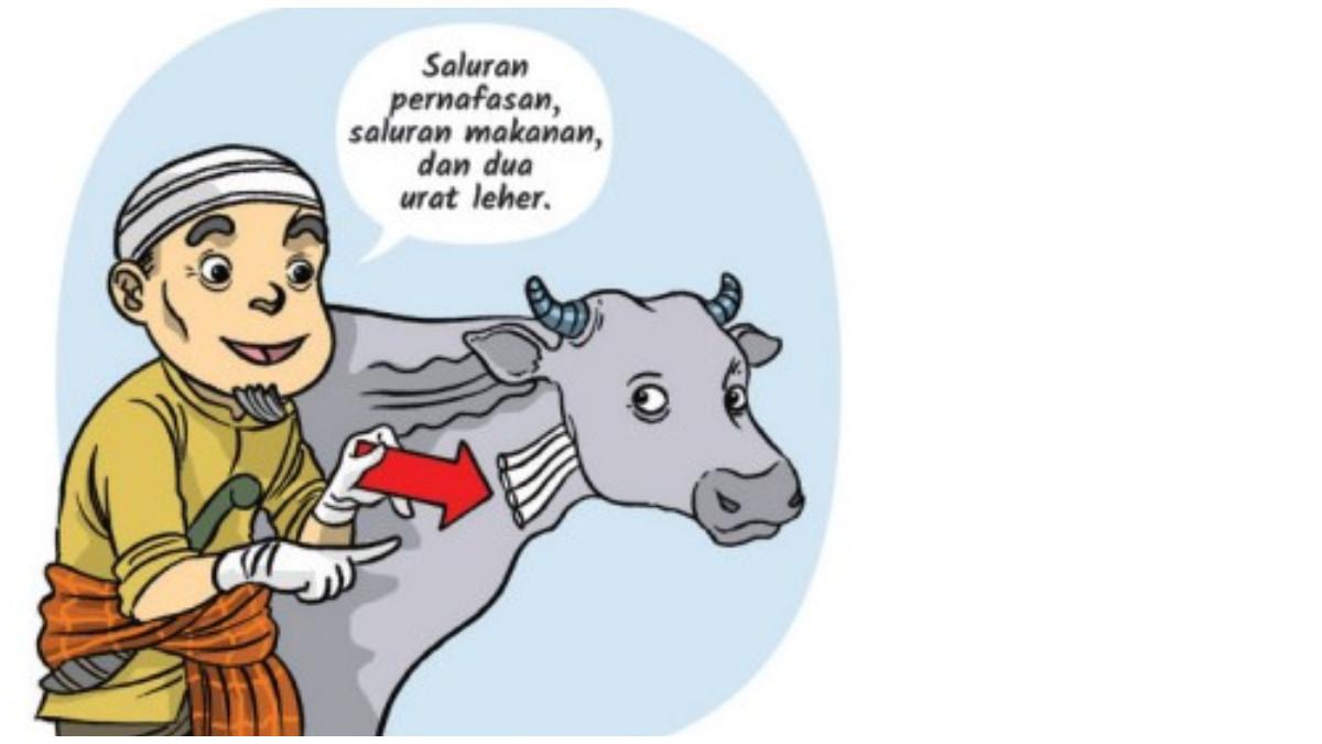 Soal PAI no 3 bab 4 kelas 9 SMP