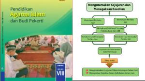 Buku-PAI-dan-Agama-Islam-Kelas-8-SMPMTS-Bab-3.jpg