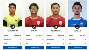 Mateo-Kocijan-sudah-terdaftar-sebagai-pemain-Persis-Solo.jpg
