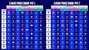 Pengundian-Fase-Liga-Champion-League-20252026.jpg