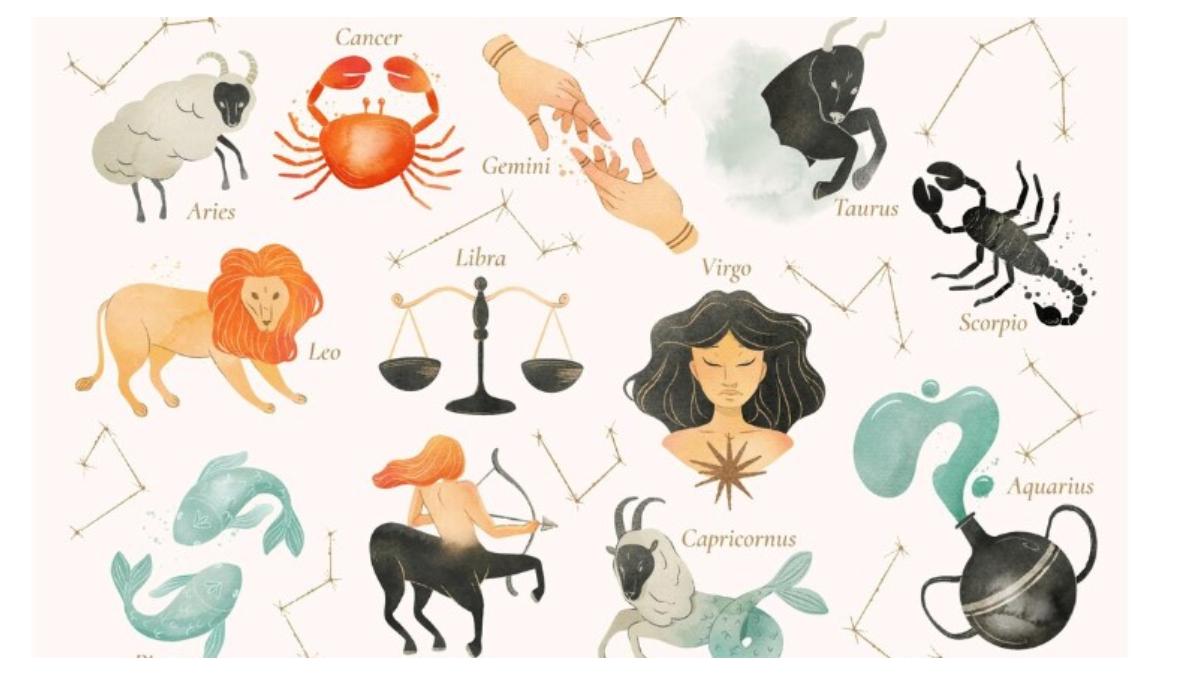 Animasi-zodiak-mulai-aries-sampai-pisces.jpg