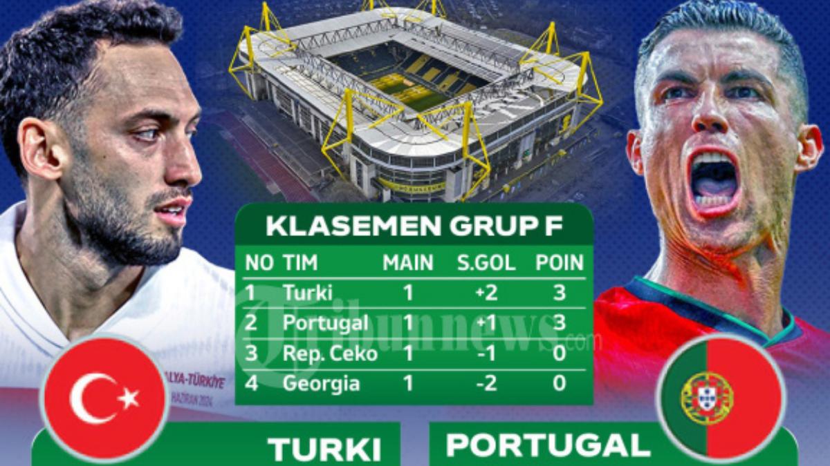 Duel-Turki-vs-Portugal-dalam-EURO-2024.jpg