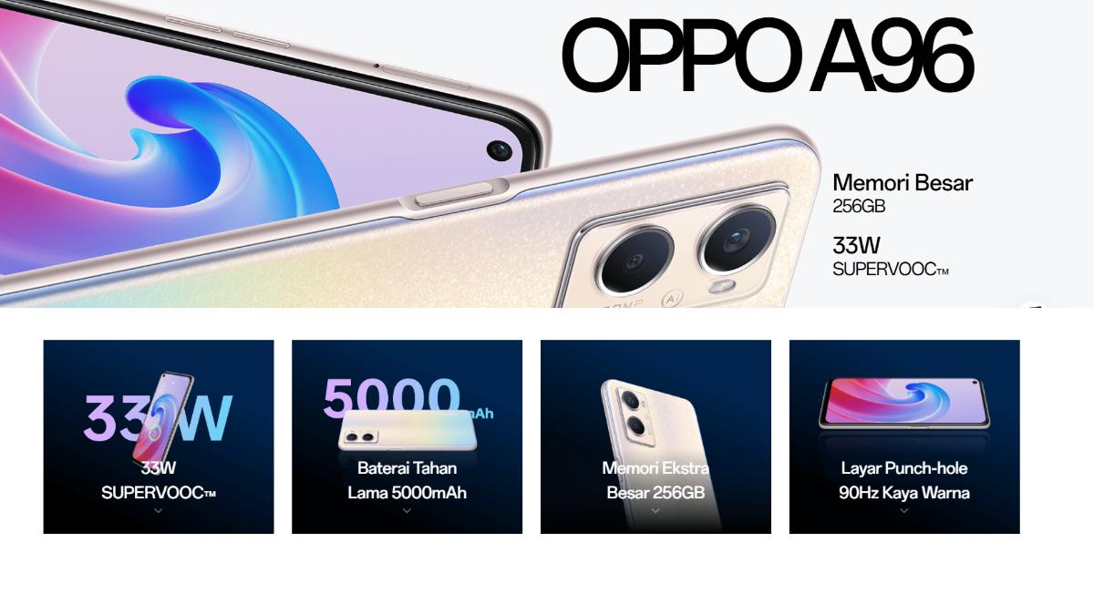 Ini-Hp-Oppo-A96.jpg