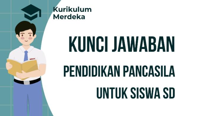 Kunci-Jawaban-Pendidikan-Pancasila-SD-2.jpg