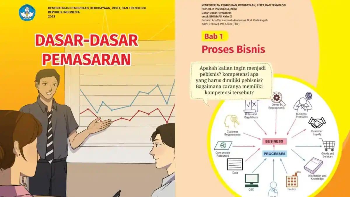 KunciJawabanDasar-dasarPemasaran.jpg