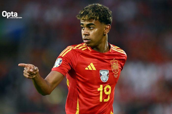 Lamine-Yamal-diharapkan-bisa-mengontrol-satu-kualitas-saat-Timnas-Spanyol.jpg