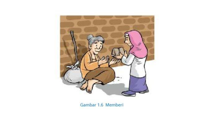 Kunci Jawaban PAI untuk kelas 8 SMP/MTs Kurikulum Merdeka Halaman 264, Latihan Soal Bab 10