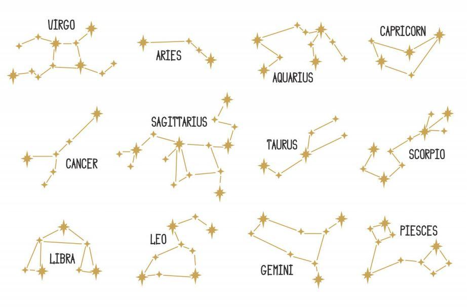 RAMALAN-ZODIAK-Ilustrasi-zodiak-Aries-hingga-Pisces-Kamis-652026.jpg