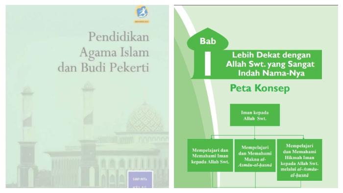 Sampul-Buku-PAI-untuk-Kelas-7-SMP-Kurikulum-2013-Bab-1.jpg