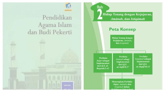 Sampul-Buku-PAI-untuk-Kelas-7-SMP-Kurikulum-2013-Bab-2.jpg