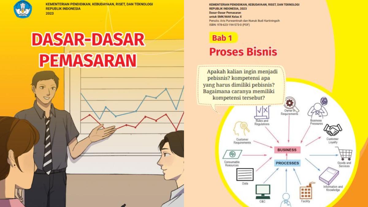 Simak Kunci Jawaban Dasar-Dasar Pemasaran Kelas 10 SMK/MAK Bab 1: Aktivitas Individu Halaman 17