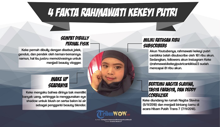 fakta-rahmawati_20181108_151002.jpg