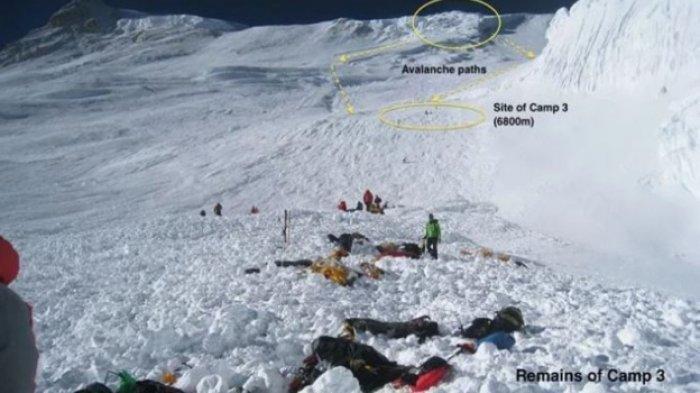 jasad-jasad-pendaki-yang-tergeletak-di-puncak-everest.jpg
