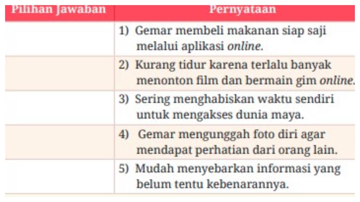 Soal tabel nomor 3