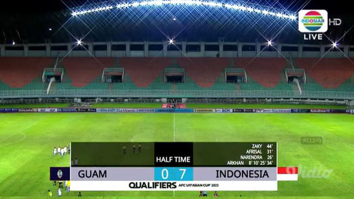 Hasil Timnas U-17 Indonesia Vs Guam: Wonderkid Persis Quatrick, Garuda Unggul 7-0 di Babak Pertama