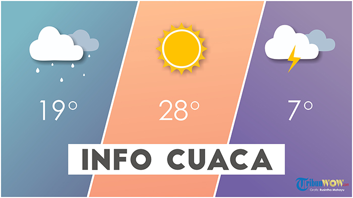 update-info-cuaca.jpg