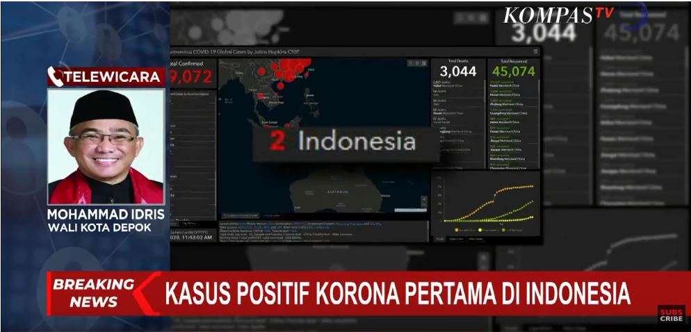 wali-kota-depok-mohammad-idris-di-breaking-news-kompastv-senin-232020.jpg