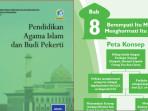 Kunci-Jawaban-Buku-Pendidikan-Agama-Islam-dan-Budi-Pekerti-Kelas-7-SMPMTS-Bab-8.jpg