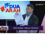 mardani-ali-sera-dalam-kanal-youtube-kompastv-selasa-262020.jpg