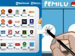 parpol-perserta-pemilu-2024.jpg