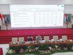 rekapitulasi-hasil-perolehan-suara-Pemilu-2024-secara-nasional-di-Kantor-KPU-RI.jpg
